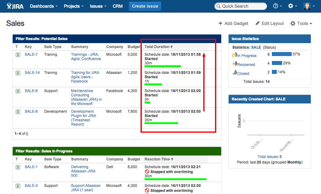 Jira fields. Jira. Jira тикеты. Приоритеты задач в Jira. Джира CRM.